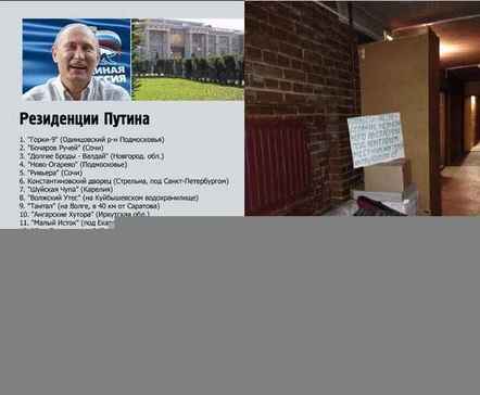 Housing, the Constitution in Russia is not for everyone